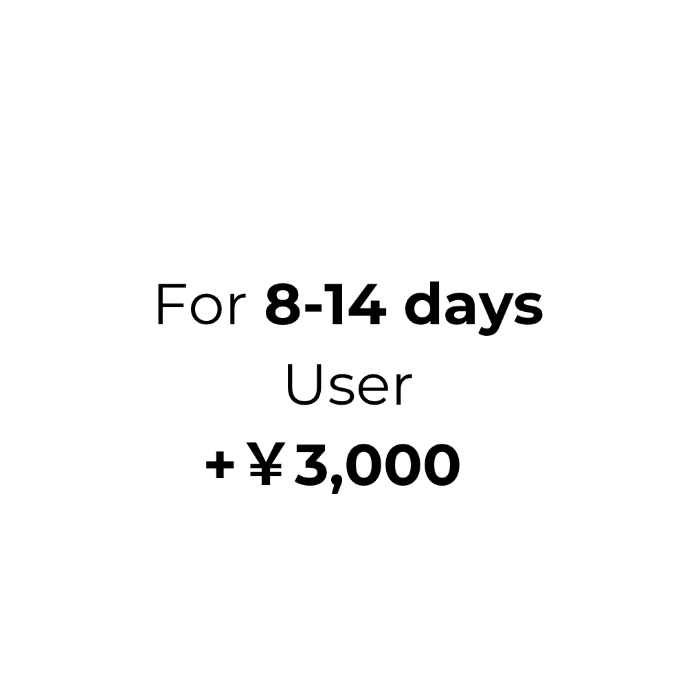 Rent 8+ days Full set